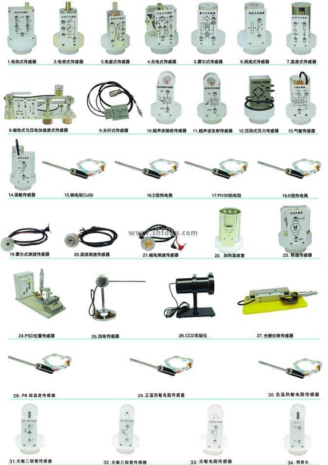 检测与转换(传感器)技术实训装置(图6)