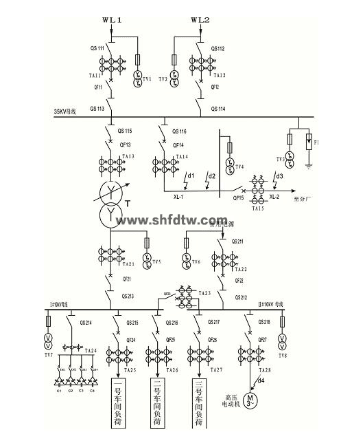工厂供电综合自动化实训系统 工厂供配电设备 工厂供配电实训台 工厂供电技术实训装置(图2)