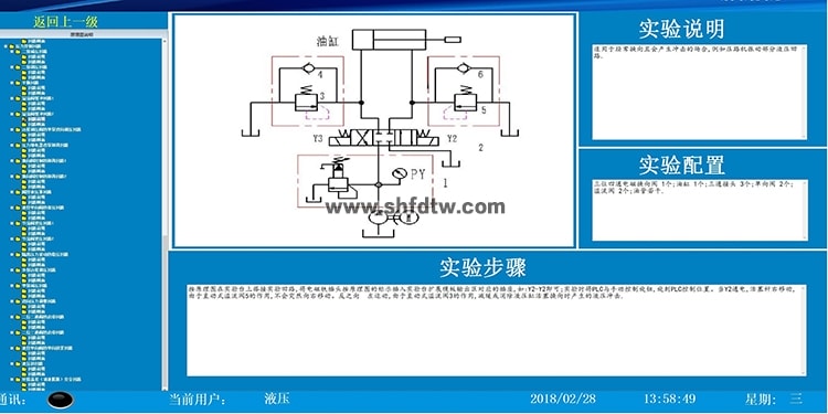 智能液压综合实验台(图3)