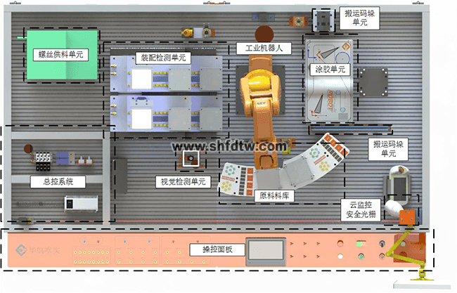 工业机器人技术应用平台方案(图3)