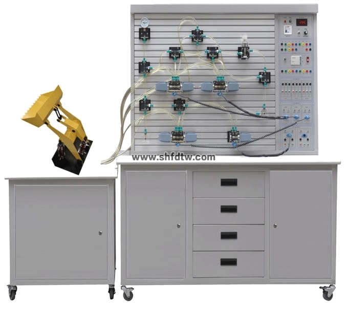 透明液压装载机PLC控制实训装置（带基本回路）(图1)