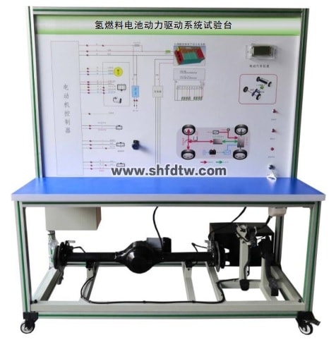氢燃料电池动力驱动系统试验台(图1)