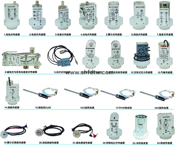 检测与转换（传感器）技术实验箱（25种传感器））(图2)