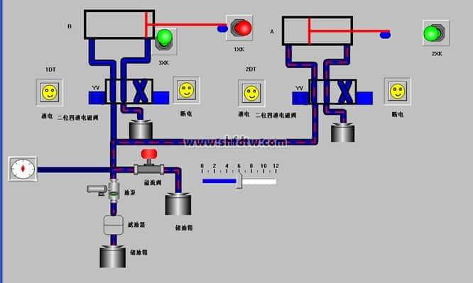 透明液压与气压传动plc控制综合实训装置 透明液压PLC控制实训装置(图4)