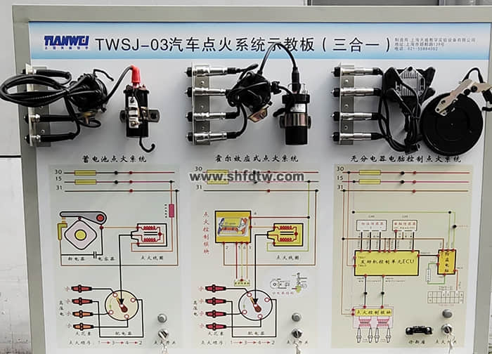 汽车点火系统示教板（三合一）(图2)