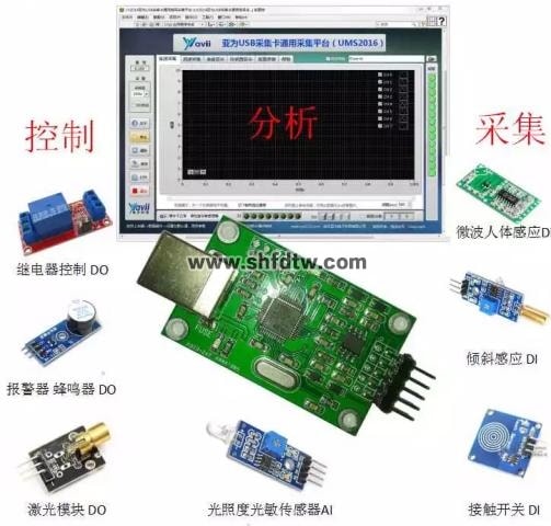 工业传感器实验装置(图8)