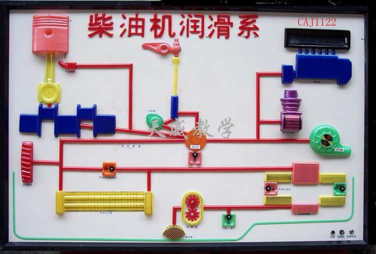 解放汽车CA1122J电教板(图3)