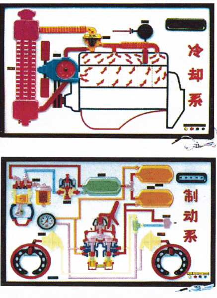 解放汽车电教板,全自动程序控制,东风程控电教板(图6)
