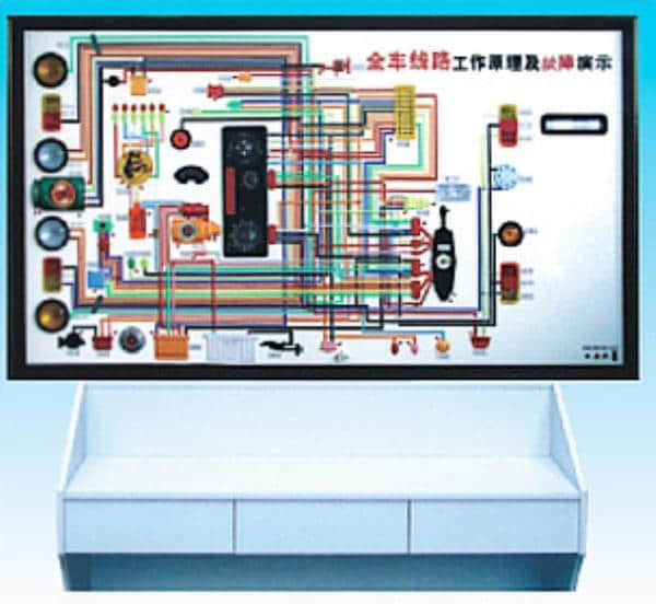 汽车结构及故障演示台(图4)