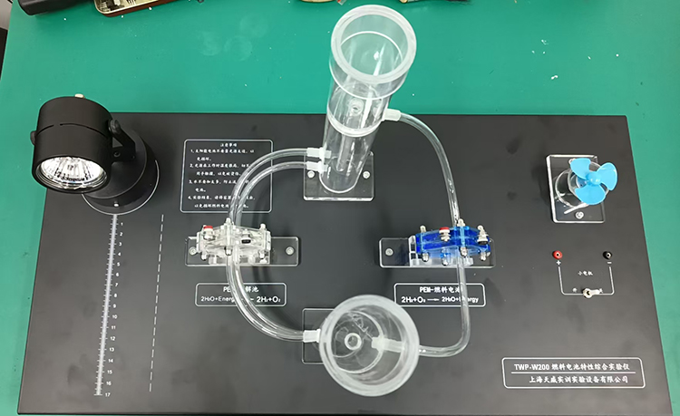 燃料电池特性综合实验仪(图2)