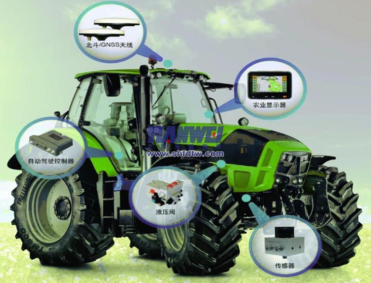 拖拉机北斗导航与自动驾驶系统 北斗导航农机自动导航驾驶系统(图1)