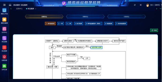 模拟诉讼教学软件(图3)