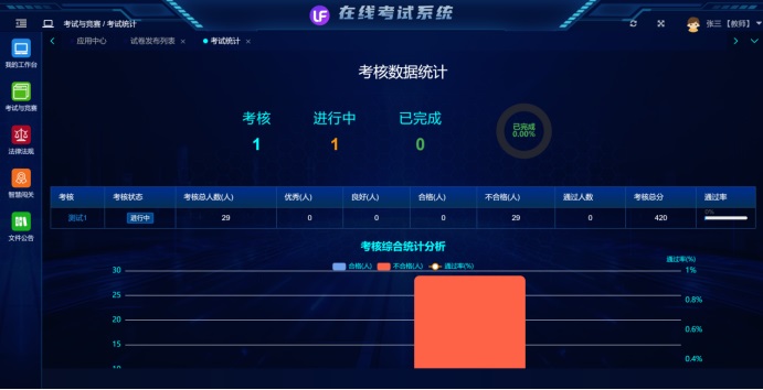 在线专业考试系统(图8)