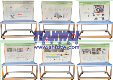 新能源汽车安全实训整车台-培训用车(图2)