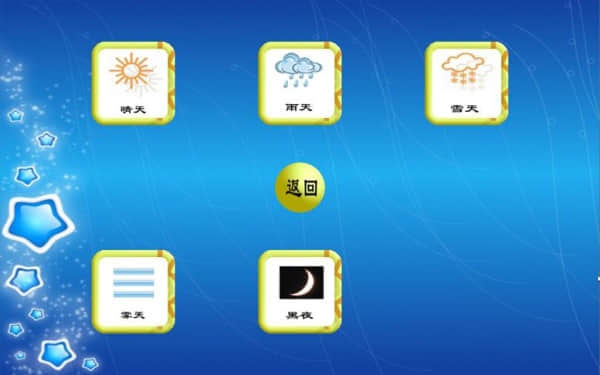 交互式主被动智能汽车驾驶培训模拟器(图8)