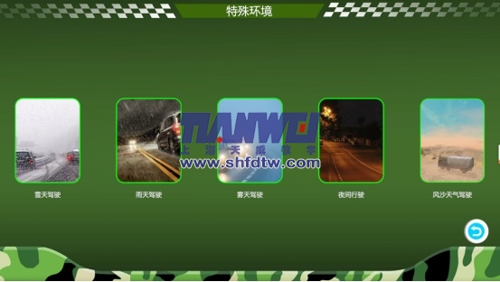 静态单座汽车驾驶模拟器(图14)